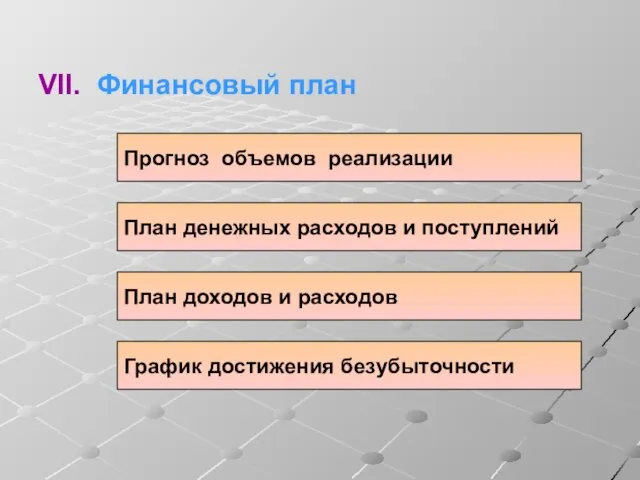 VII. Финансовый план Прогноз объемов реализации План денежных расходов и