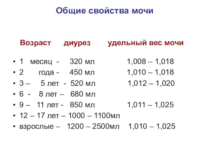 Возраст диурез удельный вес мочи 1 месяц - 320 мл