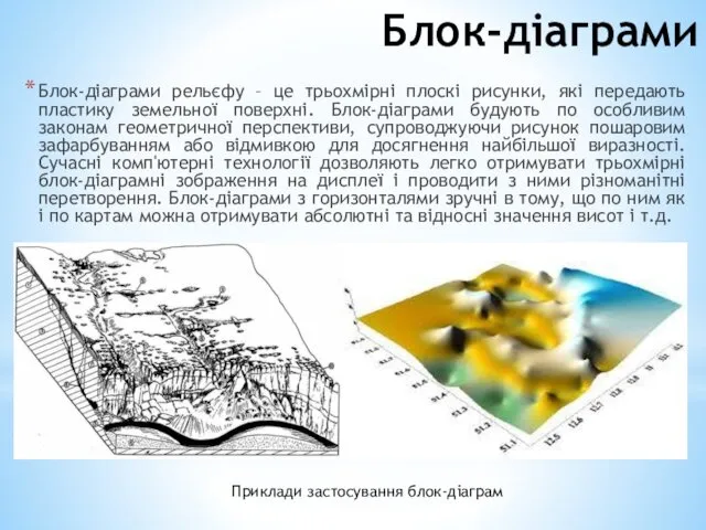 Блок-діаграми Блок-діаграми рельєфу – це трьохмірні плоскі рисунки, які передають пластику земельної поверхні.