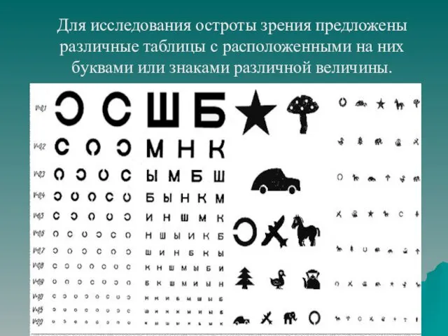 Для исследования остроты зрения предложены различные таблицы с расположенными на них буквами или знаками различной величины.