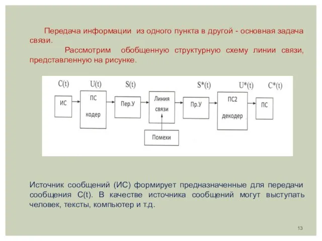 Передача информации из одного пункта в другой - основная задача