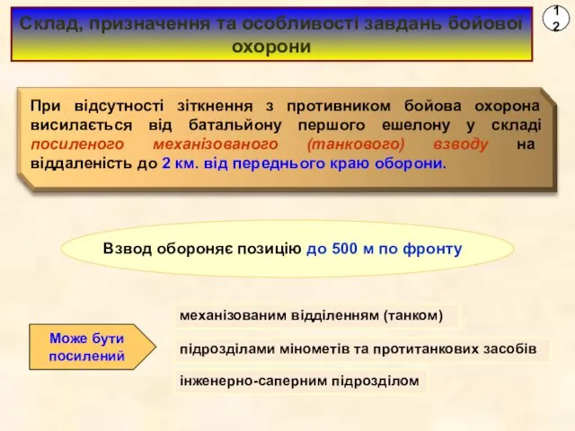 12 Склад, призначення та особливості завдань бойової охорони Може бути