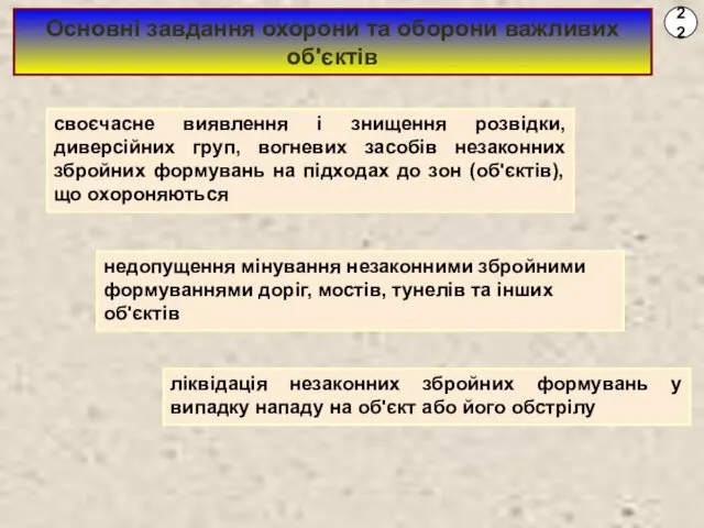 22 Основні завдання охорони та оборони важливих об'єктів своєчасне виявлення