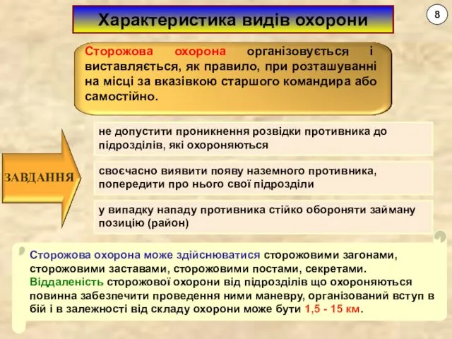 Характеристика видів охорони 8 не допустити проникнення розвідки противника до