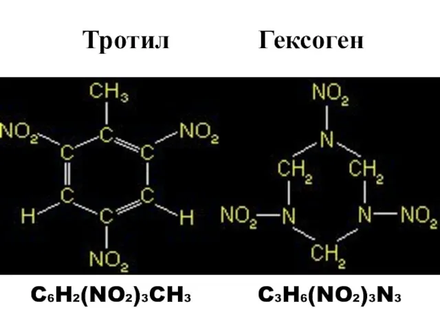 Тротил Гексоген C6H2(NO2)3CH3 C3H6(NO2)3N3