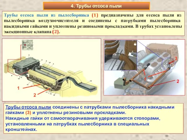 Трубы отсоса пыли из пылесборника (1) предназначены для отсоса пыли