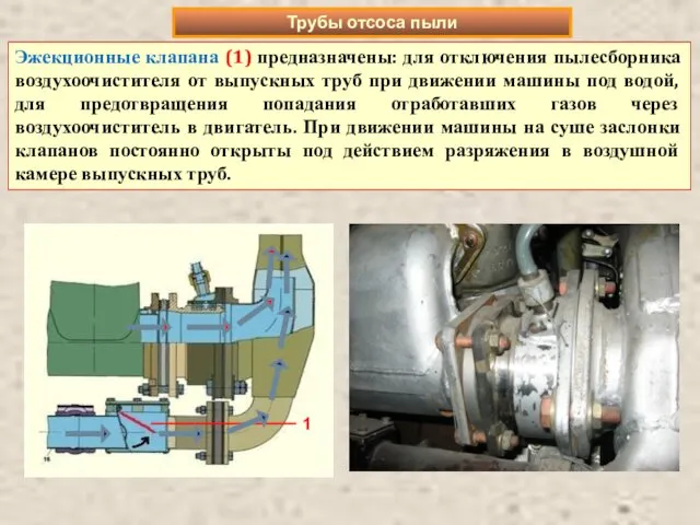 Эжекционные клапана (1) предназначены: для отключения пылесборника воздухоочистителя от выпускных