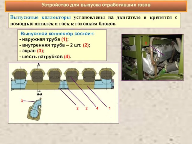 Выпускные коллекторы установлены на двигателе и крепятся с помощью шпилек