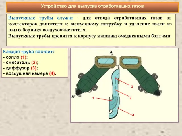 Выпускные трубы служат - для отвода отработавших газов от коллекторов