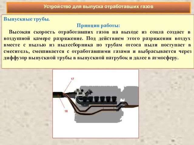 Выпускные трубы. Принцип работы: Высокая скорость отработавших газов на выходе