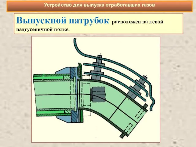 Выпускной патрубок расположен на левой надгусеничной полке. Устройство для выпуска отработавших газов