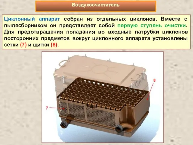 Циклонный аппарат собран из отдельных циклонов. Вместе с пылесборником он