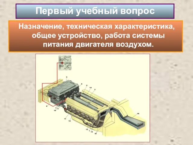 Назначение, техническая характеристика, общее устройство, работа системы питания двигателя воздухом. Первый учебный вопрос