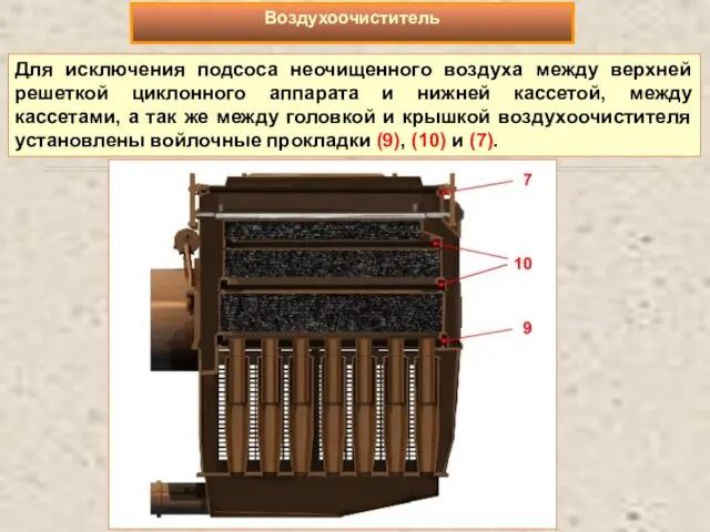 Для исключения подсоса неочищенного воздуха между верхней решеткой циклонного аппарата