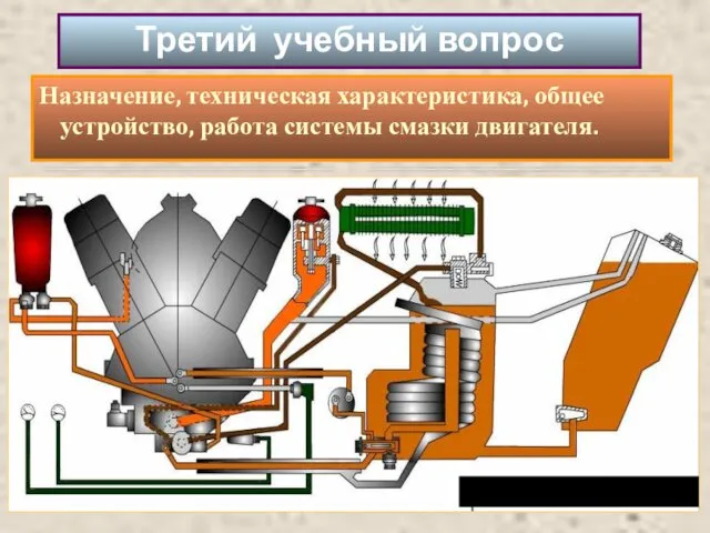 Назначение, техническая характеристика, общее устройство, работа системы смазки двигателя. Третий учебный вопрос