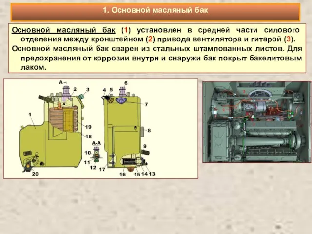 Основной масляный бак (1) установлен в средней части силового отделения