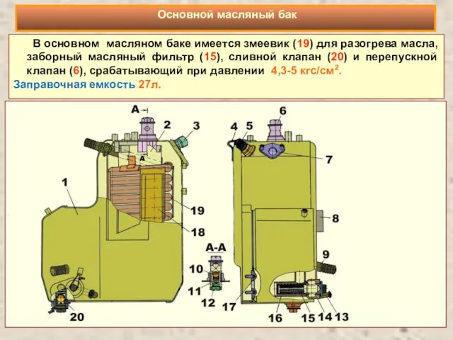 В основном масляном баке имеется змеевик (19) для разогрева масла,