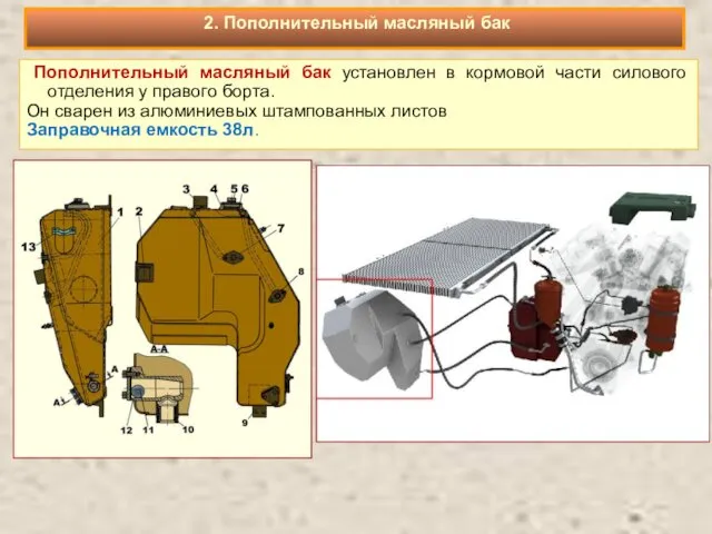 Пополнительный масляный бак установлен в кормовой части силового отделения у