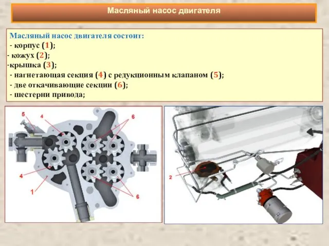 Масляный насос двигателя состоит: - корпус (1); кожух (2); крышка