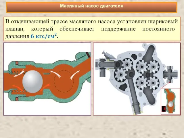 В откачивающей трассе масляного насоса установлен шариковый клапан, который обеспечивает