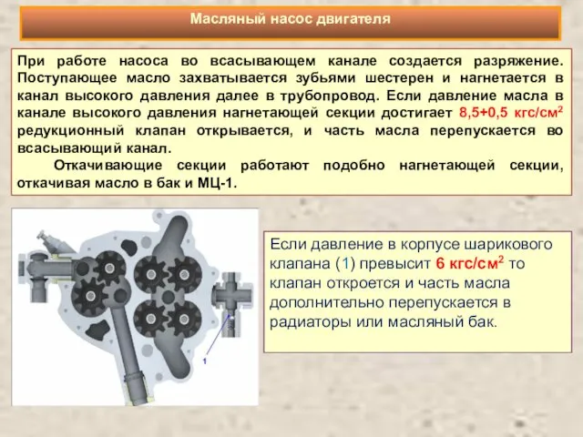 При работе насоса во всасывающем канале создается разряжение. Поступающее масло