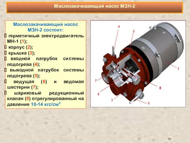 Маслозакачивающий насос МЗН-2 состоит: герметичный электродвигатель МН-1 (1); корпус (2);