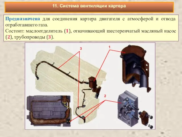 Предназначена для соединения картера двигателя с атмосферой и отвода отработавшего