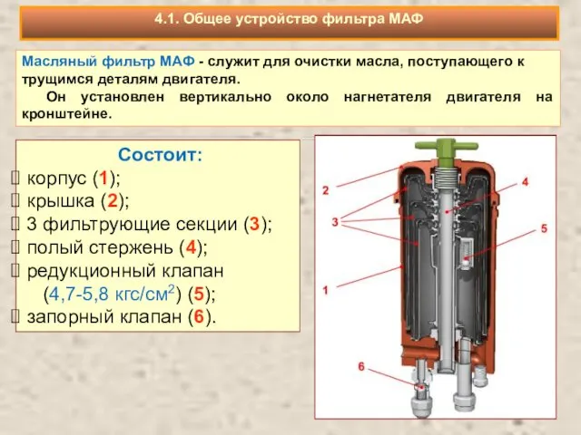 Масляный фильтр МАФ - служит для очистки масла, поступающего к