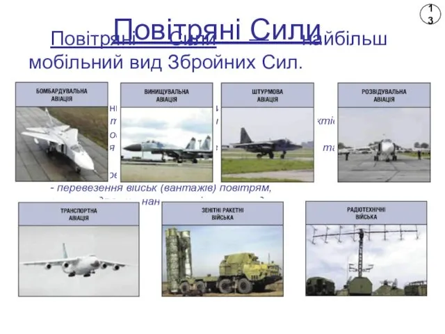 Повітряні Сили — найбільш мобільний вид Збройних Сил. Його з'єднання