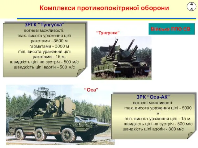 44 Комплекси противоповітряної оборони Війська ППО СВ ЗРК “Оса-АК” вогневі