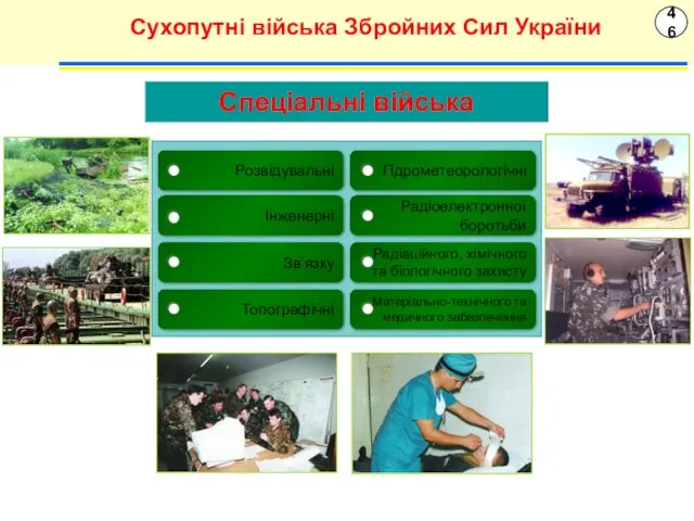 46 Сухопутні війська Збройних Сил України Спеціальні війська