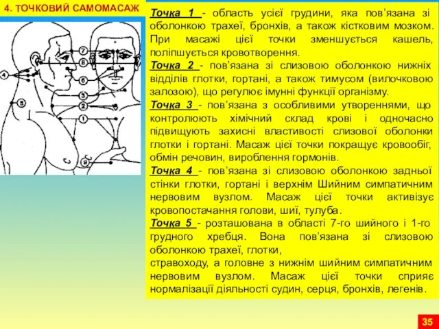 4. ТОЧКОВИЙ САМОМАСАЖ Точка 1 - область усієї грудини, яка