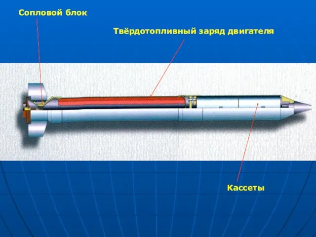 Сопловой блок Твёрдотопливный заряд двигателя Кассеты