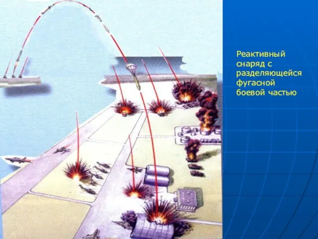 Реактивный снаряд с разделяющейся фугасной боевой частью