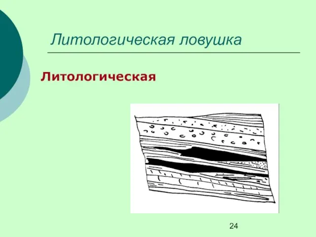 Литологическая ловушка Литологическая