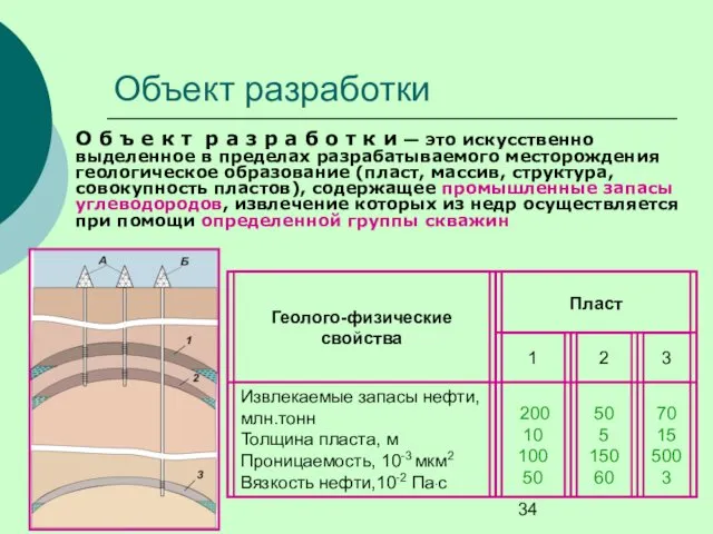 Объект разработки О б ъ е к т р а