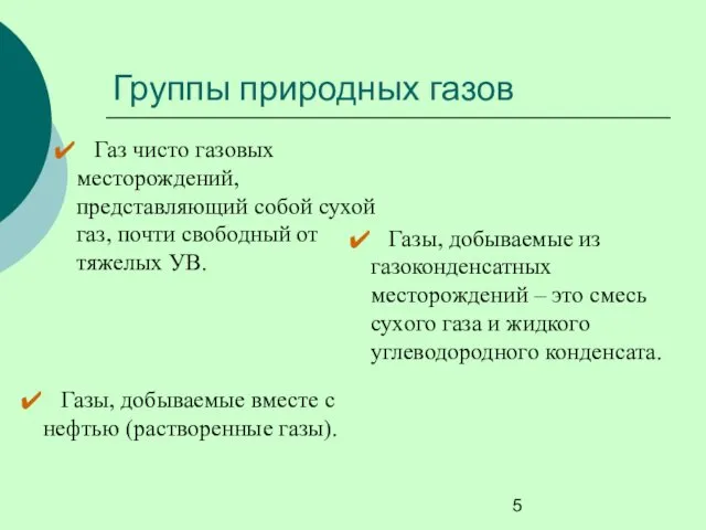 Группы природных газов Газ чисто газовых месторождений, представляющий собой сухой