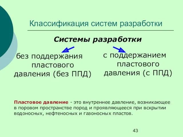 Системы разработки Классификация систем разработки Пластовое давление - это внутреннее