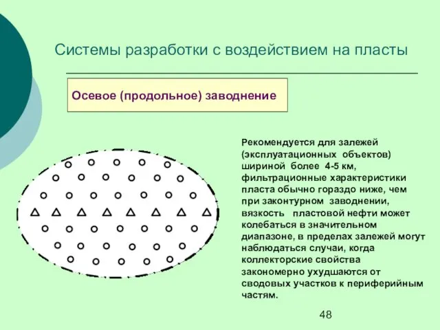 Рекомендуется для залежей (эксплуатационных объектов) шириной более 4-5 км, фильтрационные