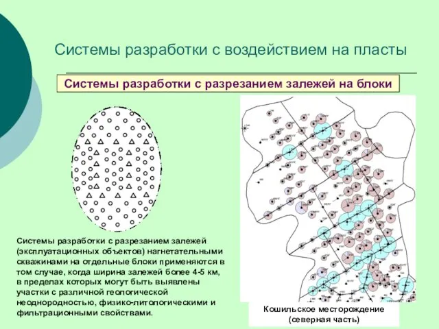 Системы разработки с разрезанием залежей на блоки Системы разработки с