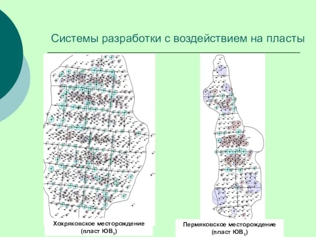 Системы разработки с воздействием на пласты Хохряковское месторождение (пласт ЮВ1) Пермяковское месторождение (пласт ЮВ1)