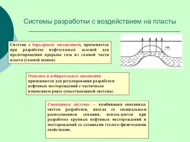 Система с барьерным заводнением, применяется при разработке нефтегазовых залежей для