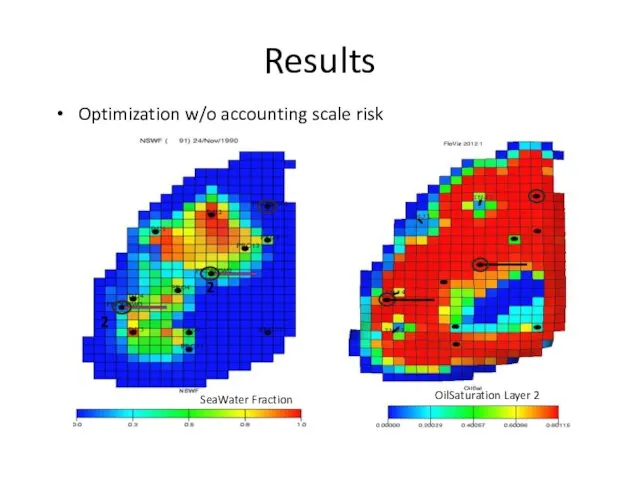 Results Optimization w/o accounting scale risk