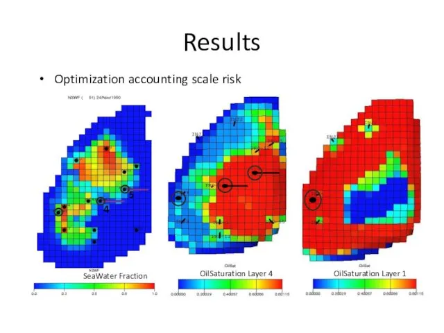 Results Optimization accounting scale risk SeaWater Fraction OilSaturation Layer 4 OilSaturation Layer 1