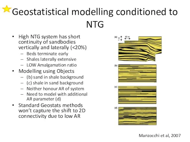 Geostatistical modelling conditioned to NTG High NTG system has short