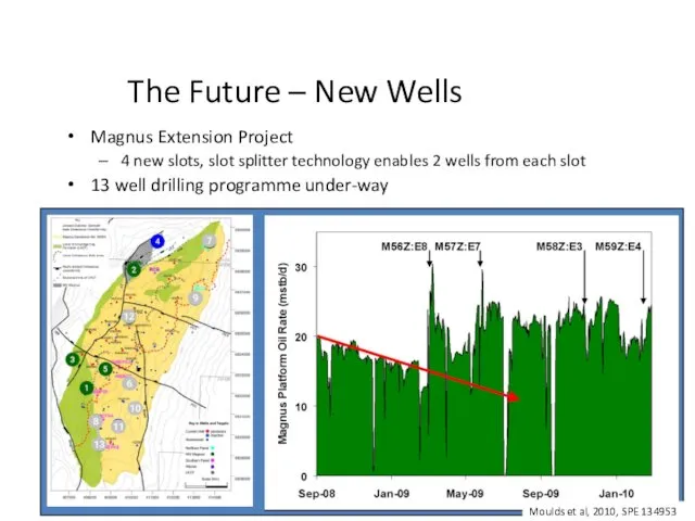 The Future – New Wells Magnus Extension Project 4 new