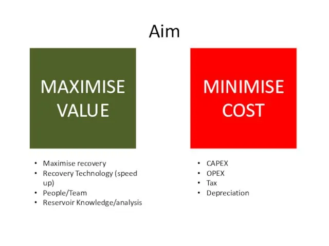 Aim MAXIMISE VALUE MINIMISE COST Maximise recovery Recovery Technology (speed