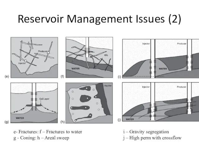 Reservoir Management Issues (2) e- Fractures: f – Fractures to