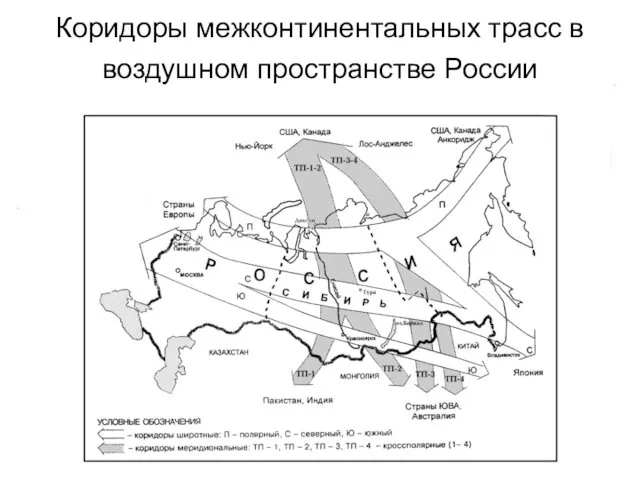 Коридоры межконтинентальных трасс в воздушном пространстве России