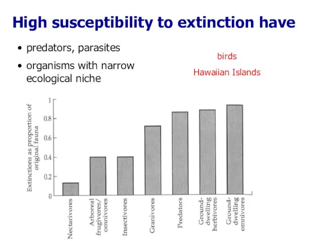 High susceptibility to extinction have birds Hawaiian Islands predators, parasites organisms with narrow ecological niche